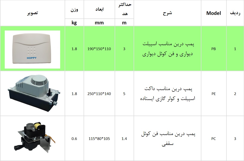 پمپ درین هوپی pb