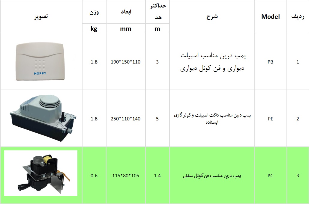 پمپ درین هوپی pc