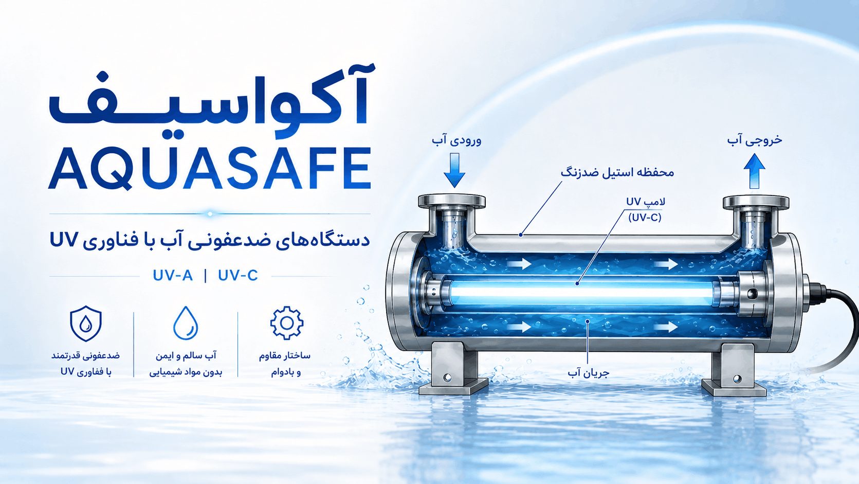 برند آکواسیف