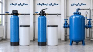 مقایسه سختیگیر اتومات و نیمه اتومات و فلزی
